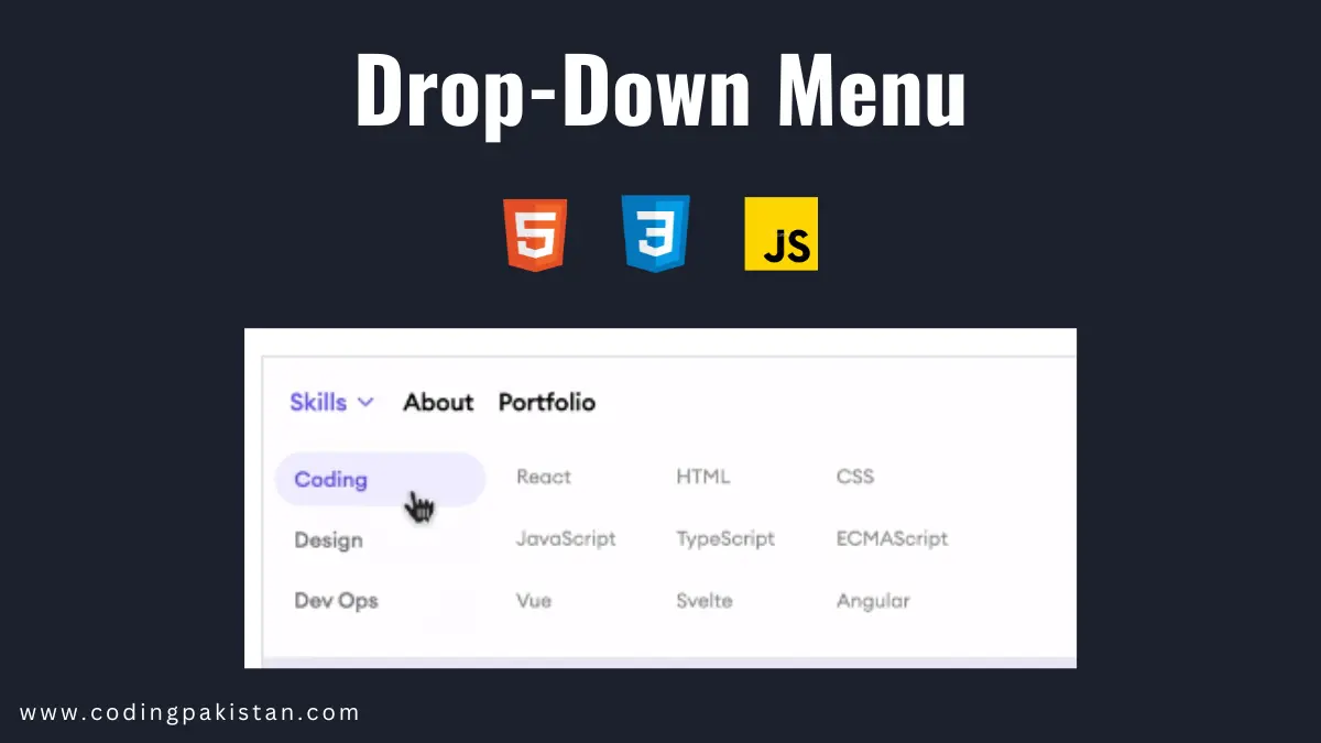 drop-dwon menu using html css and javascript